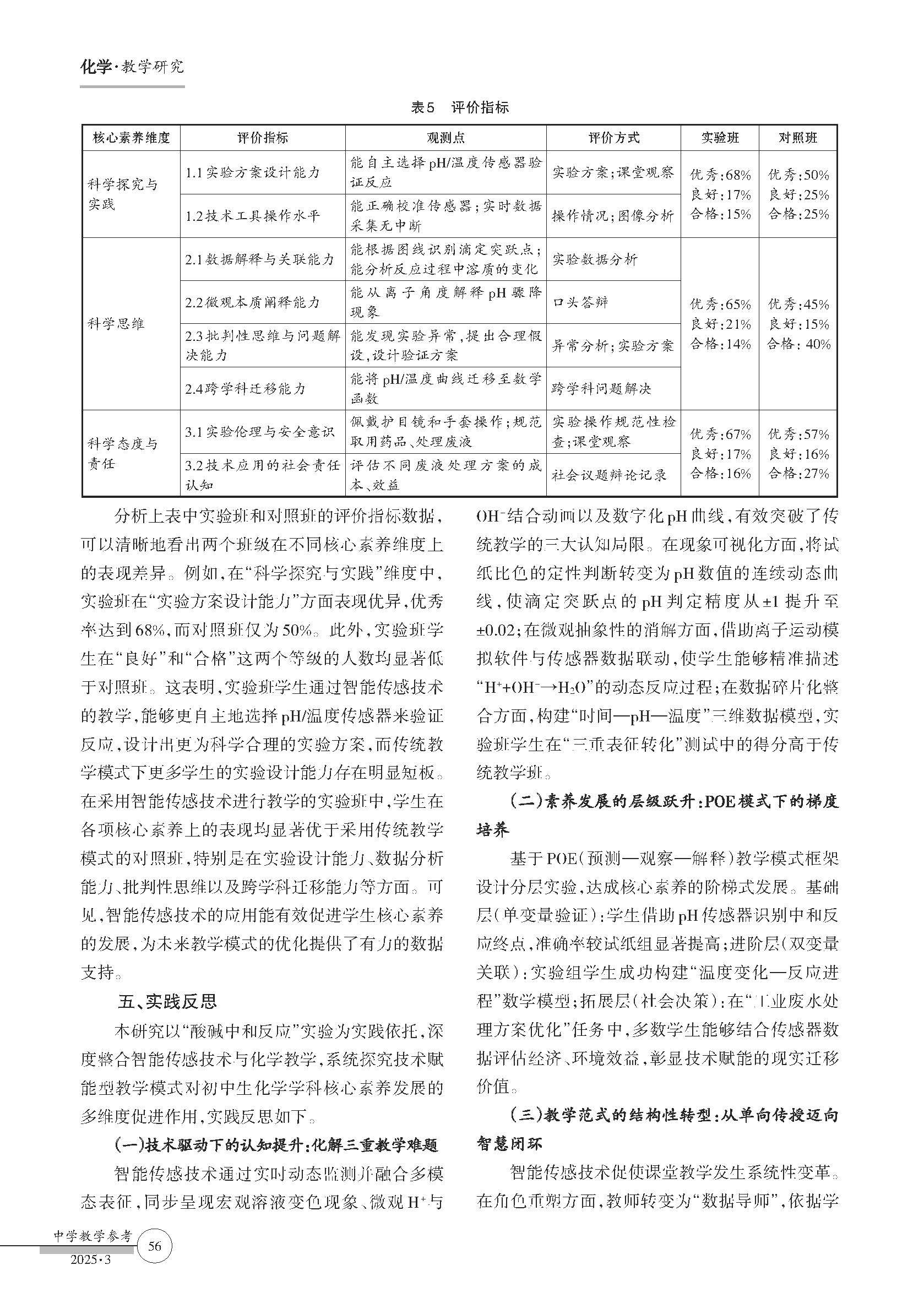 页面提取自－中学教学参考2025年3月(理科中旬)_HD Print_页面_6.jpg